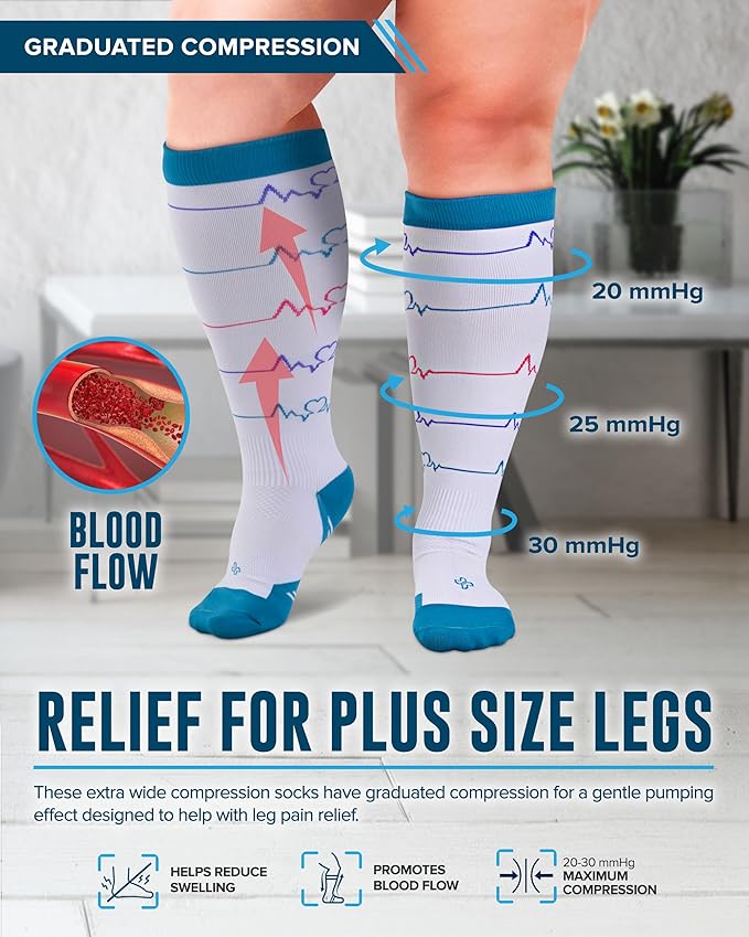 Doctor's Select 3 Pairs Plus Size Compression Socks Wide Calf - Up to 6XL | 20-30 mmHg Compression Socks for Women Wide Calf Plus Size for Nursing, Traveling, Running