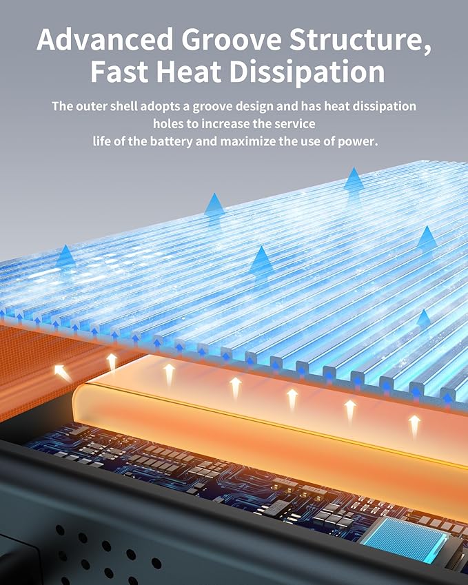 Portable Charger Power Bank, 10000mAh Wireless Charger iPhone with USB C to 20 W PD Fast Charging Cable, Mag-Safe Battery Pack Magnetic Charger for iPhone 17/16/15/14/13/12 Pro/Pro Max/Plus iPad