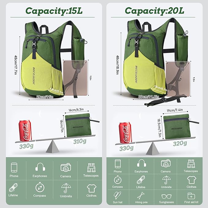 BECOJADDE 20L Small Hiking Backpack for Men Women Foldable Packable Back Pack Ultralight Hiking Daypack for Travel Camping Outdoor, Olive Green Yellow
