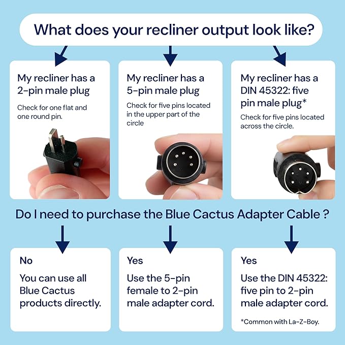 Blue Cactus Adapter Cables for Recliner Battery Pack - Adapts Your Battery to Your Recliner - 1pc 2-pin Male to 5-pin Female - 1pc DIN 45322: 5-pin to 2-pin Male, Compatible with La-Z-Boy (2-pc, 6.9")