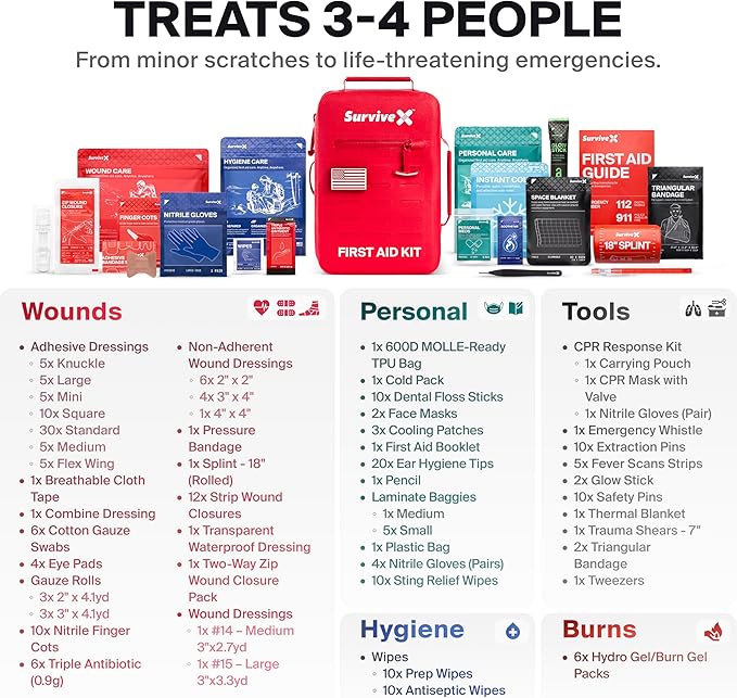 Large Waterproof First Aid Kit for Car, Travel & Home - Emergency Kit for Hiking, Camping, Backpacking and Outdoors - Includes Zip Stitch Wound Closure Strips