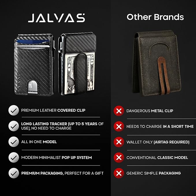 Smart Wallet With Tracker, RFID Blocking, Money Clip For Men, Works with Apple Find My (iOS Only), No Need for AirTag, Minimalist Wallet, All-in-One Model, Gift For Men.