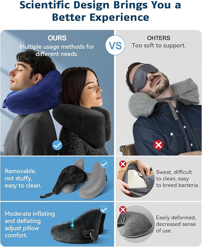 Travel Pillow Inflatable Neck Pillow Airplane Pillow with Velvet Cover Inflatable Pillow for Car/Train/Plane (Black, M)
