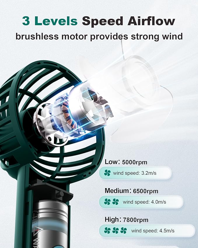 Coohea Mini Handheld Fan, Small Cute Design, 3 Powerful Speeds, USB Rechargeable Battery Operated, Personal Portable Fan with Base & Lanyard, for Eyelash Makeup Travel Beach Office Desk, Dark Green