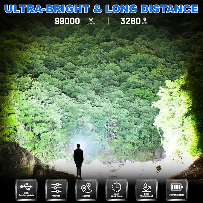 Cinlinso Rechargeable LED Flashlights High Lumens, 99,000 Lumens Super Bright Flash Light with 7 Modes, Powerful Handheld Waterproof Flashlights for Home Emergencies, IPX6 Waterproof