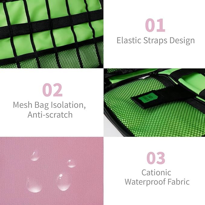 Electronics Travel Organizer,Portable Waterproof Electronic Travel Storage Bag for Small Charging Cord Storage,Charger,SD Card etc,for Travel,Business -Pink Green