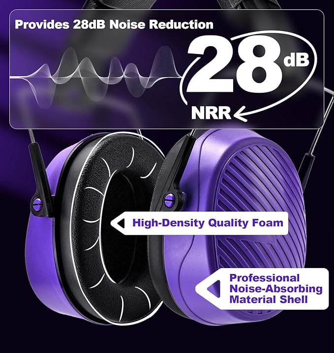 PROHEAR 038 Ear Protection Safety Earmuffs for Mowing, 28dB Noise Reduction Passive Hearing Protector, Compact Foldable Headset for Shooting Construction Power Tools, Purple
