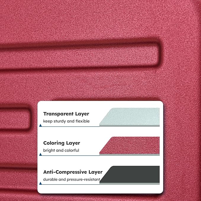 TydeCkare 2pcs 20/28" Luggage Set Lightweight HardShell, Only 20 Inch Carry On 21.65 * 15.35 * 7.87" Cabin Suitcase with Front Pocket, 28 Inch 19.68 * 11.81 * 29.92" Checked Luggage, Wine Red