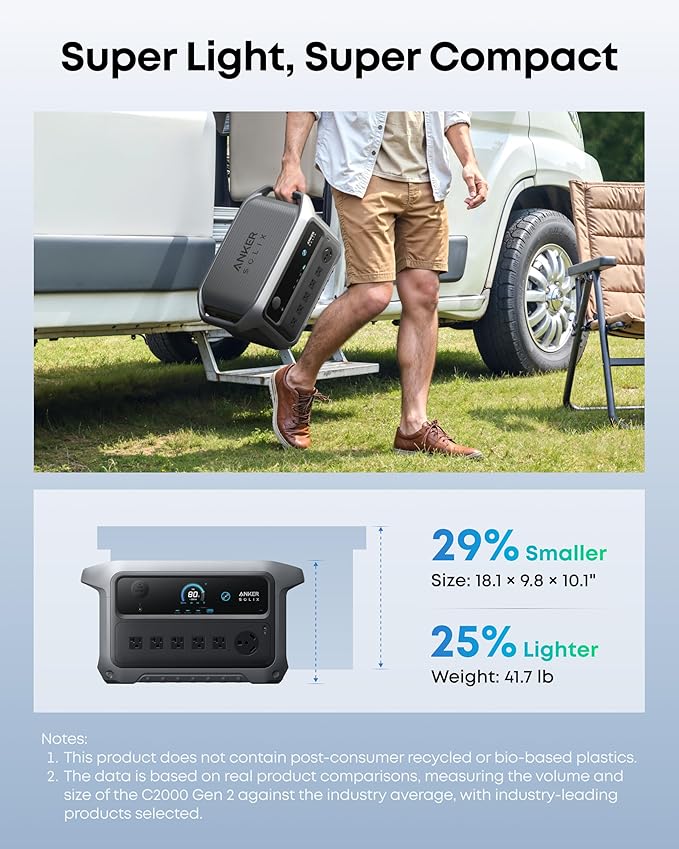 Anker SOLIX C2000 Gen 2 Portable Power Station with Alternator Charger, 2,400W (Peak 4,000W) Solar Generator, Full Charge in 58 Min, 2048wh LiFePO4 Battery Compatible with 99% of RVs and Gas Vehicles
