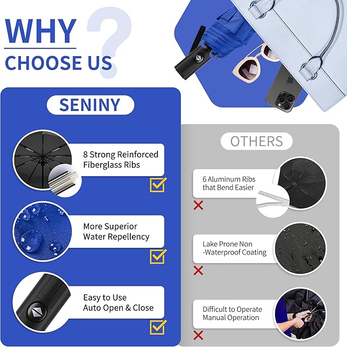Seniny Windproof Travel Umbrella, Automatic Umbrellas for Rain, Portable & Compact Umbrellas for Backpack, Strong UV for Protection, Folding Small Sun Umbrella for Car, Walking