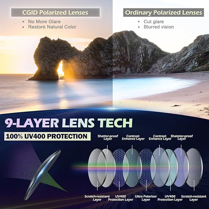 CGID Sunglasses Men Womens Polarized Lightweight Retro Black Shades UV400 Driving Fishing Golf