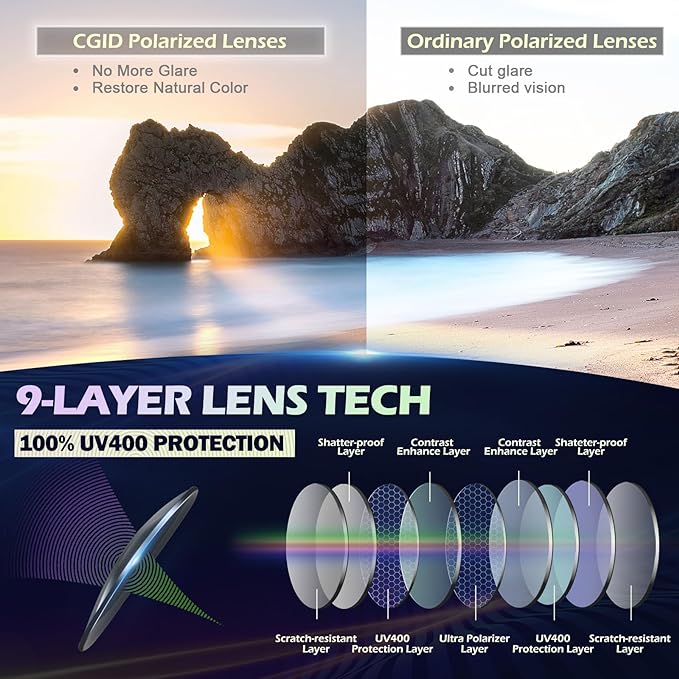CGID Sunglasses Men Womens Polarized Lightweight Retro Black Shades UV400 Driving Fishing Golf