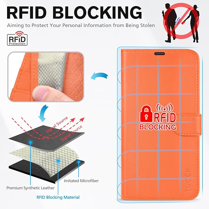 TUCCH Wallet Case for iPhone 17 Pro (6.3") 2025, 4 Card Holders, RFID Blocking, Stand, Shockproof TPU Shell, PU Leather, Magnetic Closure, Protective Flip Folio Cover, Orange