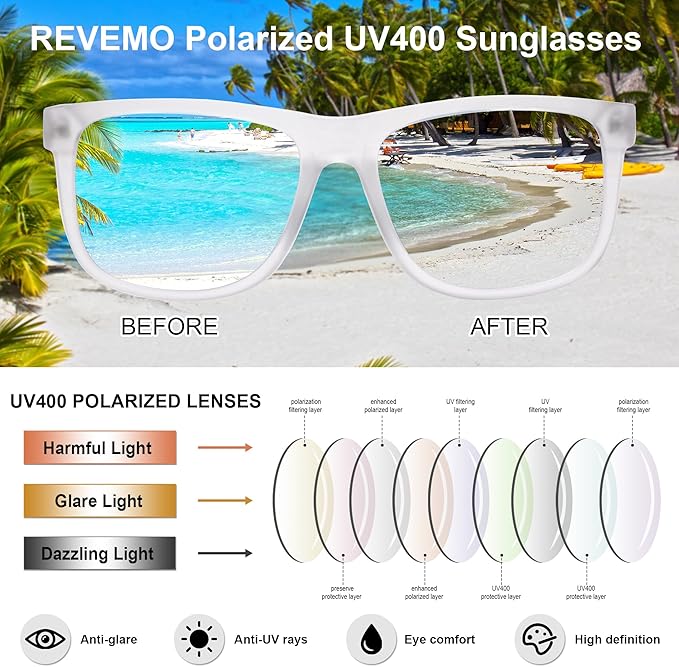 UV400 Polarized Sunglasses Men Women, Classic Square Lightweight Shades, Anti-Glare HD Trendy Sunnies for Leisure