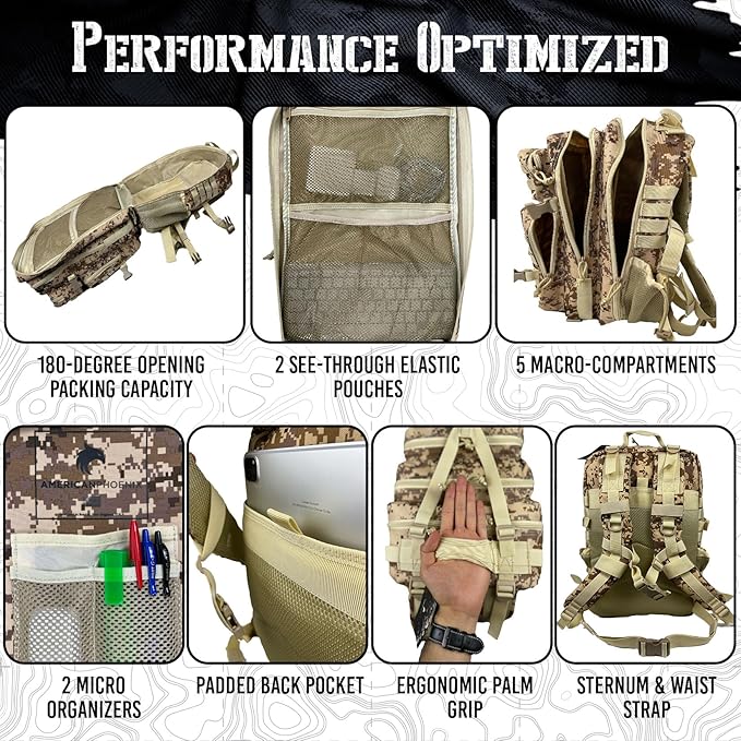AMERICANPHOENIX 45L Elite Tactical Backpack | 3X Stronger Work & Military Backpack | Water Resistant and Heavy Duty | 3 Day MOLLE Bug Out Bag (Sand Storm)