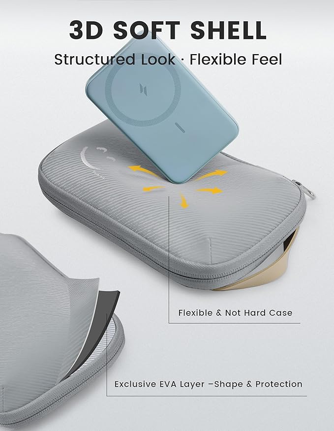 Travelkin Travel Cord Organizer, Small Electronic Organizer Travel Case, Cable Organizer Bag For Cords,Chargers Phone, Sd Card,Usbs