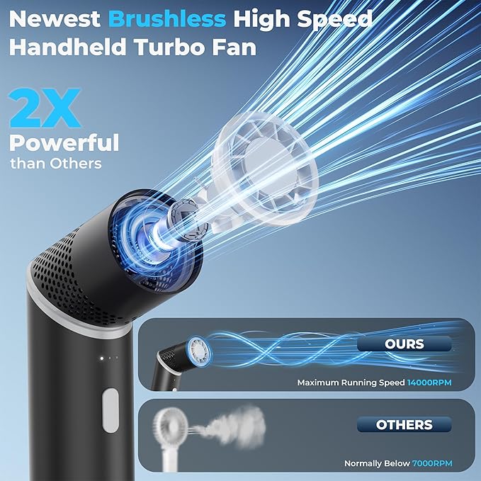 COMLIFE Portable Handheld Turbo Fan with Rotatable Head, 22H Run Time, 14000RPM High Speed Motor, 3 Speeds & Metal Tube Body, Mini Yet Powerful Pocket Rechargeable for Travel Outdoor Beach-Black