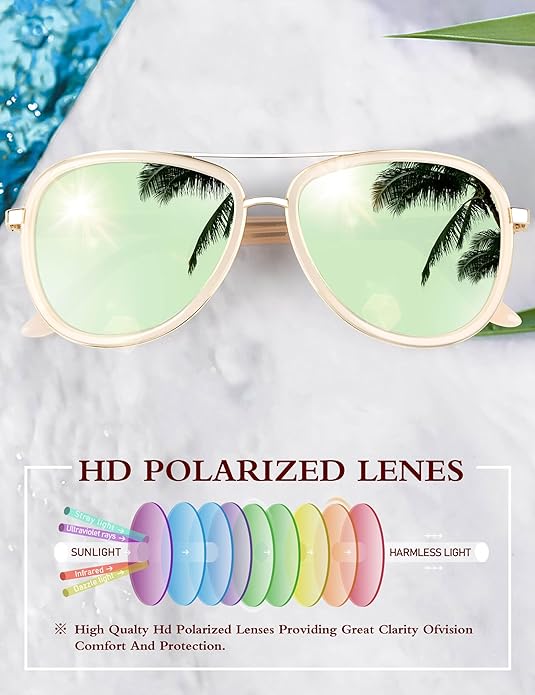 BIRCEN Polarized Sunglasses for Women UV - Protection Womens Retro Mirrored Shades with Acetate Frame BC2001