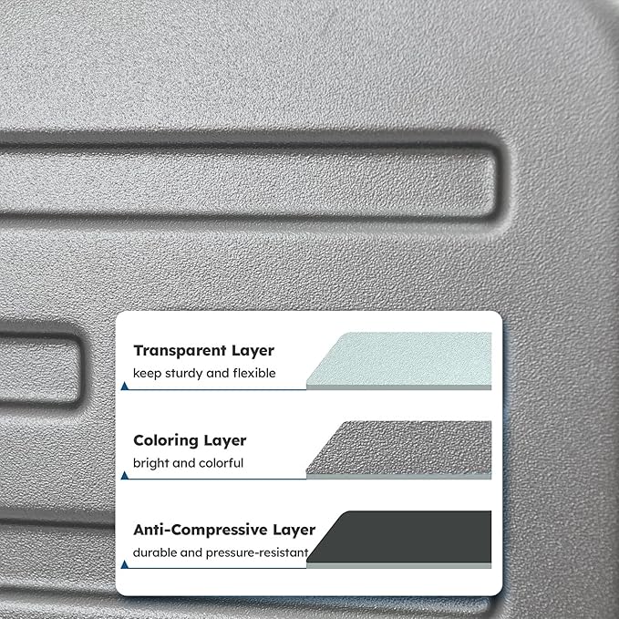 TydeCkare 2pcs 20/28" Luggage Set Lightweight HardShell, Only 20 Inch Carry On 21.65 * 15.35 * 7.87" Cabin Suitcase with Front Pocket, 28 Inch 19.68 * 11.81 * 29.92" Checked Luggage, Gray