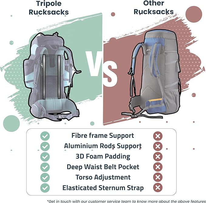 Tripole Walker Pro Rucksack for Trekking and Hiking (Navy Blue, 60)