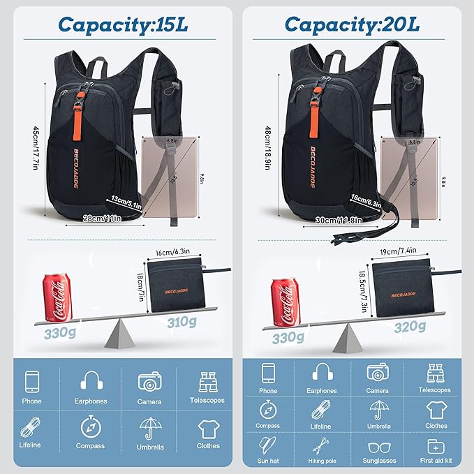 BECOJADDE 20L Small Hiking Backpack for Men Women Foldable Packable Back Pack Ultralight Hiking Daypack for Travel Camping Outdoor, Black