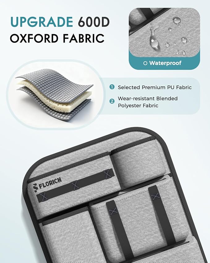 FLORICH PU-Coated Fabric Car Backseat Organizer, Durable Large capaity Seat Back Organizer and Storage with 6 Pocket, Kick Mats Back Seat Protector for Kids Universal Fit