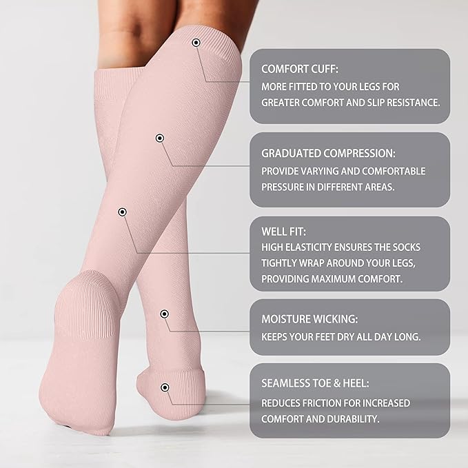 LEVSOX Thick Cotton Compression Socks for Women&Men 20-30mmHg Knee High Cute Support Sock for Nurses, Pregnancy, Travel
