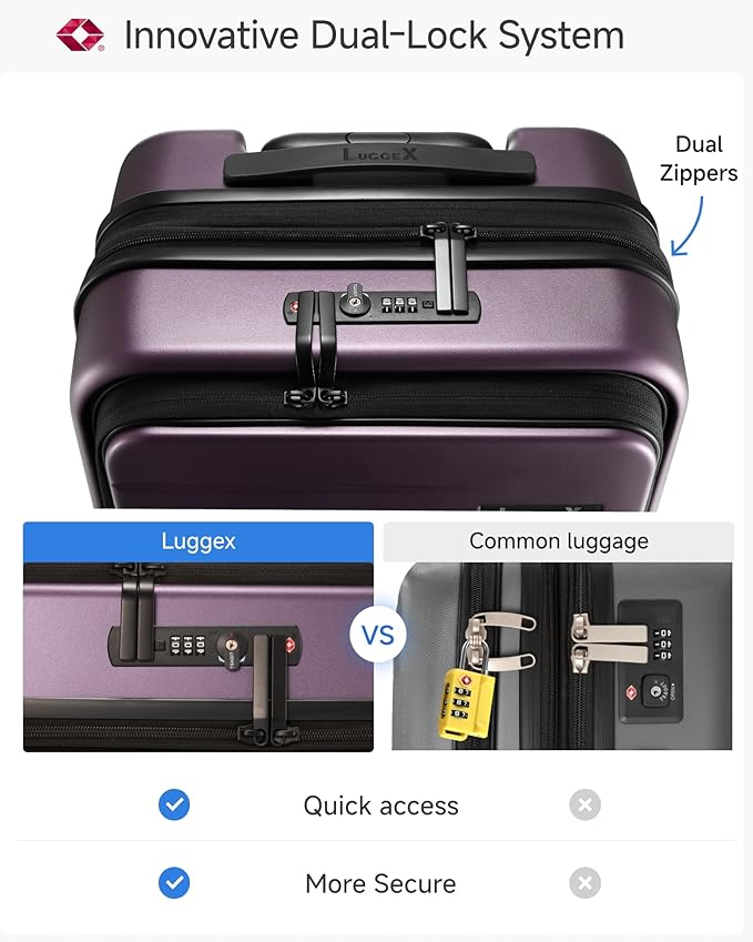 LUGGEX Carry On Luggage 22x14x9 Airline Approved, FLO5 Expandable Polycarbonate Suitcase with Front Pocket (FX-Core, Purple, 20 Inch)
