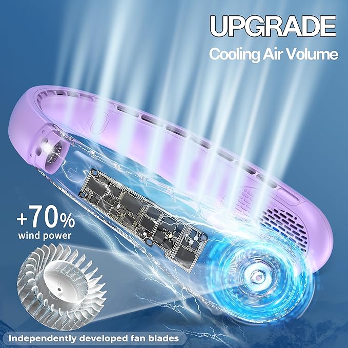 KIDEE Neck Fan, Bladeless Neck Fans Portable Rechargeable, Upgrade 360° Airflow, 3 Speeds, Headphone Design, 4000mAh Battery Operated Personal Wearable Fan Hands Free for Travel Indoor Outdoor