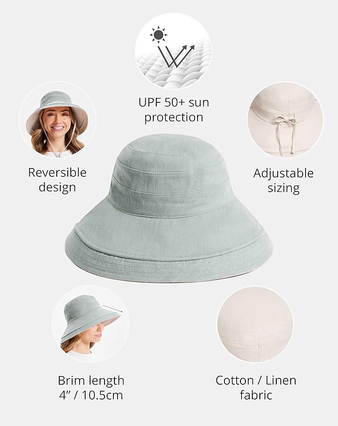 Solbari Women's Holiday Sun Hat UPF 50+ Packable UV Sun Protection Hat with Full Coverage Brim, Reversible, Adjustable Fit