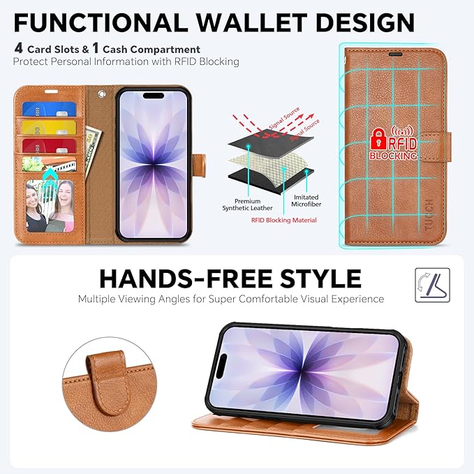 TUCCH Detachable Case Wallet for iPhone 17 (6.3") 2025, Wrist Strap | 4 Card Slots RFID Blocking | Wireless Charging | Stand | 2-in-1 Magnetic | PU Leather | Shockproof Folio Cover | Light Brown