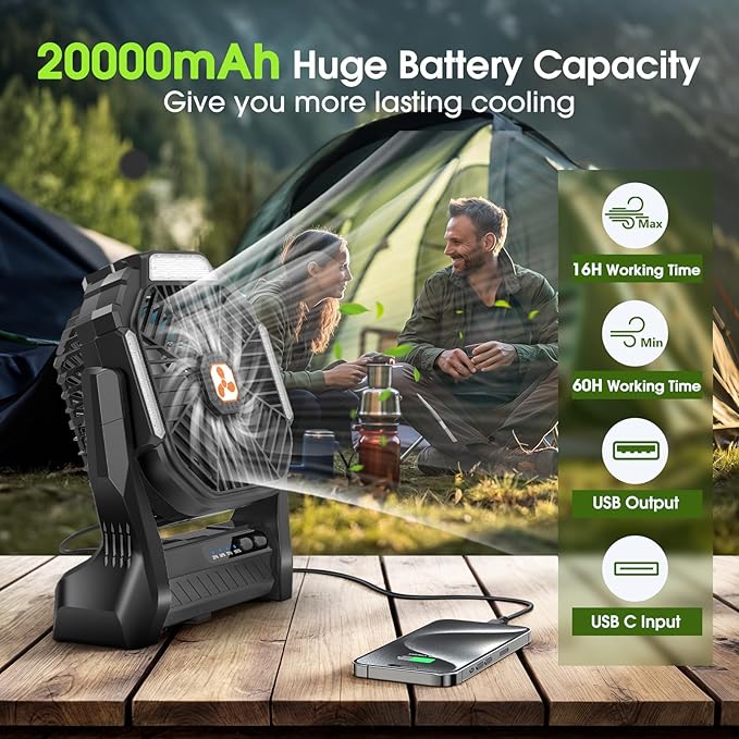 Portable Rechargeable Fan, 20000mAh Cordless Battery Powered Camping Tent Fans with SOS & LED Lantern, Small USB C Operated Outdoor Ventilador for Travel Camp Fishing Bedroom Power Outage Emergency