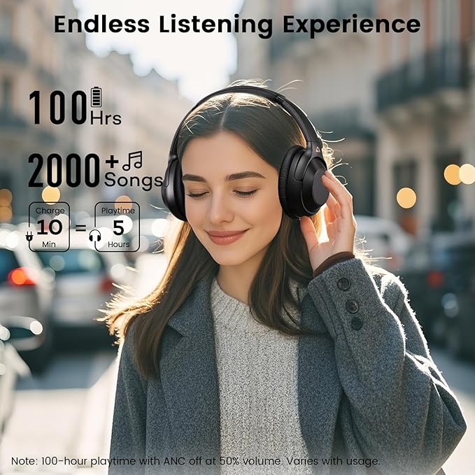 Riibox Y7Pro Hybrid Active Noise Cancelling Headphones, LDAC Hi-Res Audio, 100H Playtime, Bluetooth 6.0, Customize EQ via App, Comfort Fit Wireless Over-Ear Headphones for Home Office Travel