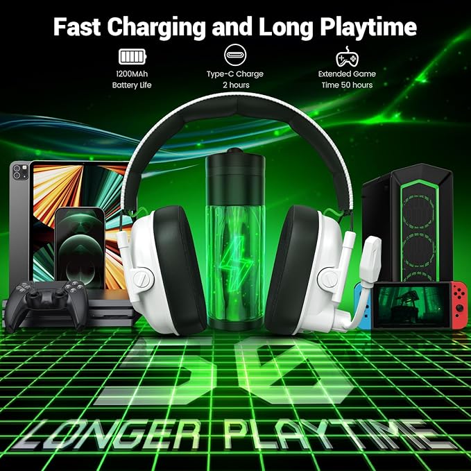 Wireless Gaming Headset with Noise Canceling Microphone for PC, PS5, PS4, Switch, Mac, 2.4 GHz Wireless & Bluetooth 5.4 Gaming Headphones, Cool RGB Lighting, 50Hr Battery, 50mm Drivers(White Black)