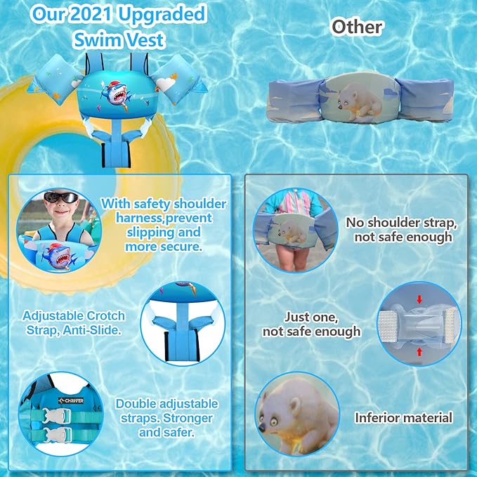 Chriffer Kids Swim Vest Life Jacket for 30-55 Pounds Boys and Girls, Toddler Floaties with Shoulder Harness Arm Wings for 2,3,4,5,6,7 Years Old Baby