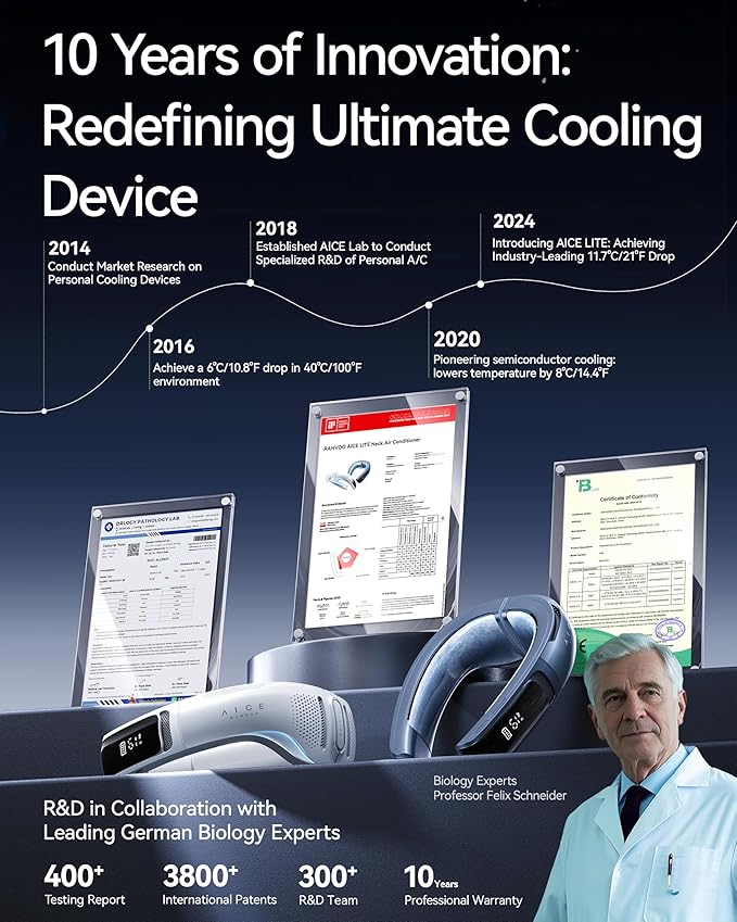 RANVOO AICE LITE Plus 2025 Max Cooling Airflow [No.1 Coolest & Most Durable] Neck Air Conditioner, Ultimate Immersive Personal AC 6000 mAh Rechargeable Neck Fan Blow Cold Air, Gifts for Mom/Dad, White