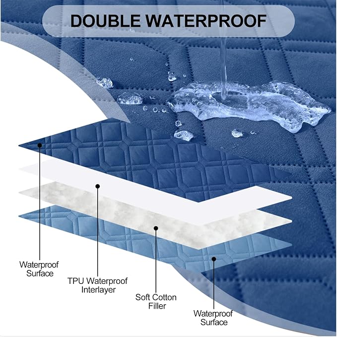 Smiry Waterproof Dog Blanket, 62x82 Inch Soft Pet Bed Cover Reversible, Washable Sofa Couch Furniture Protector for Small Medium Large Dog Puppy Cat, Geometric, Navy/Blue