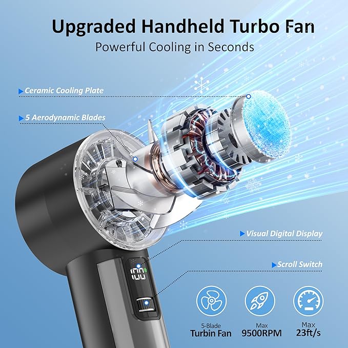 Portable Handheld Fan with Ice Cooler,21H Max Cooling,9500RPM High Speed,100 Speeds, Small Pocket Turbo Design,Digital Display, Rechargeable Personal Handheld AC Fan for Travel Outdoor Office Commute