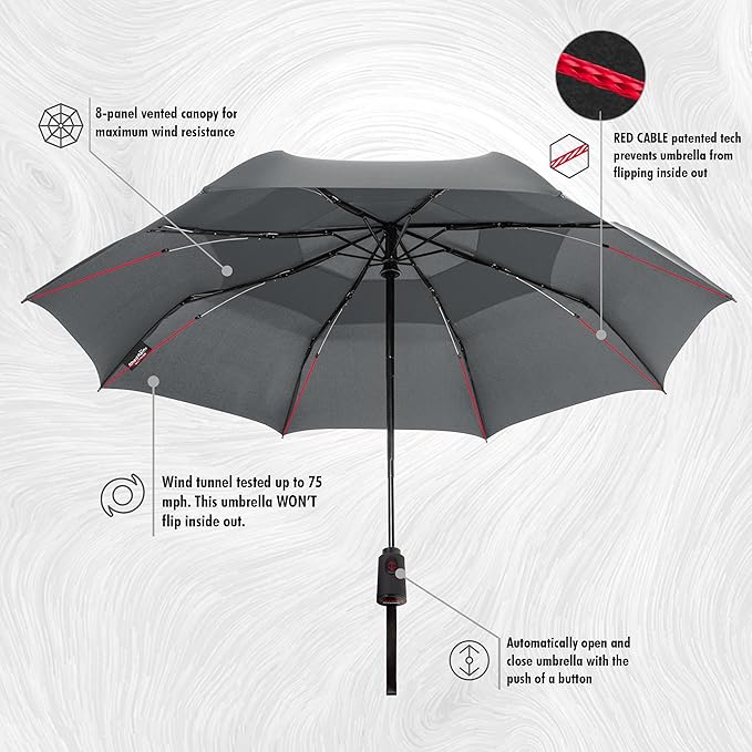 ShedRain Compact Folding Travel Umbrella – Push-Button Open & Close, Vented Double Canopy, Protects from Rain, Sun, & Wind