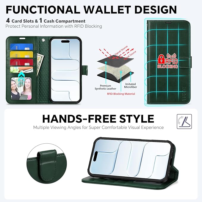 TUCCH Detachable Case Wallet for iPhone Air (6.5") 2025, Removable Wrist Strap, Wireless Charging, Stand, 4 Card Slots RFID Blocking, 2-in-1 Magnetic, PU Leather, Shockproof Folio Cover, Evergreen