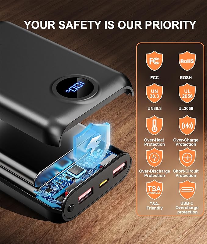 5V 20000mAh Heated Vest Battery Pack, Portable Battery Bank for Heated Jackets Hoodies, Phones, Camping Chair with Digital Screen（ NOT for DC 7.4V &12V