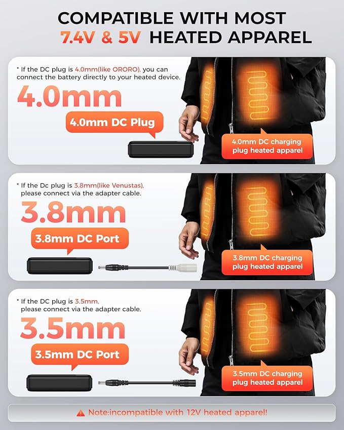 𝟕.𝟒𝐕/𝟓𝐕 𝟐𝟎𝟎𝟎𝟎𝐦𝐀𝐡 Heated Vest Battery Pack for ORORO, for Venustas, Power Bank for Heated Vest with DC and USB Output Ports, Fast Recharge
