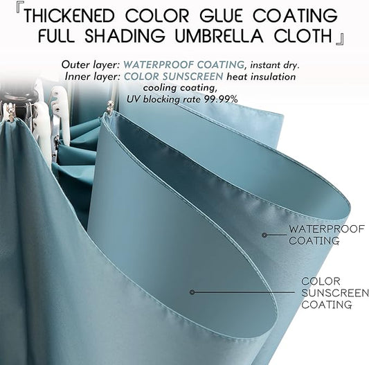 FDJASGY UV Sun Umbrella Compact Folding Travel Umbrella Auto Open Close Compact Folding Rain Umbrellas for Women Men Blocking UV 99.98%