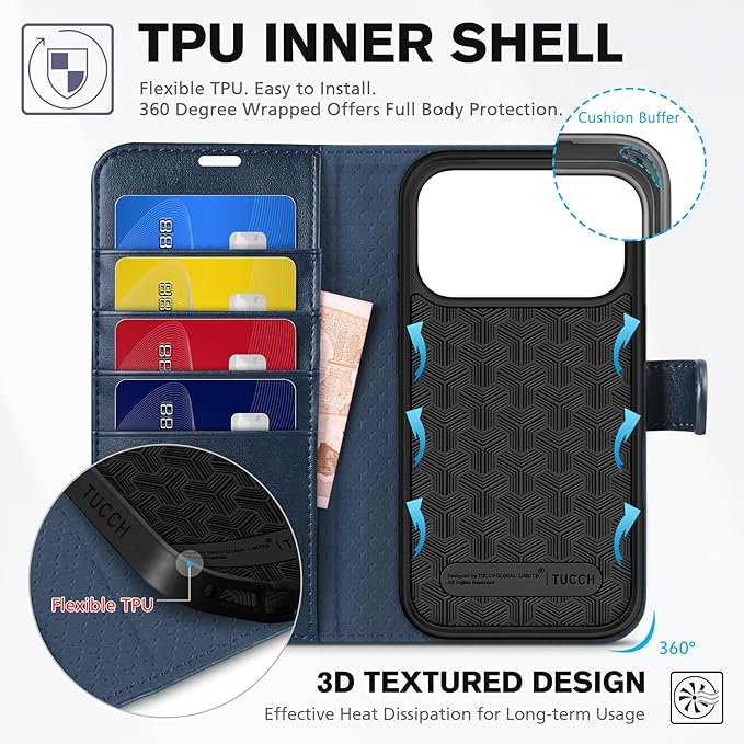 TUCCH Case Wallet for iPhone 17 Pro (6.3") 2025, Stand, RFID Blocking, 4 Card Holder, TPU Shockproof Inner Shell, PU Leather, Magnetic Closure Folio Protective Cover, Dark Blue