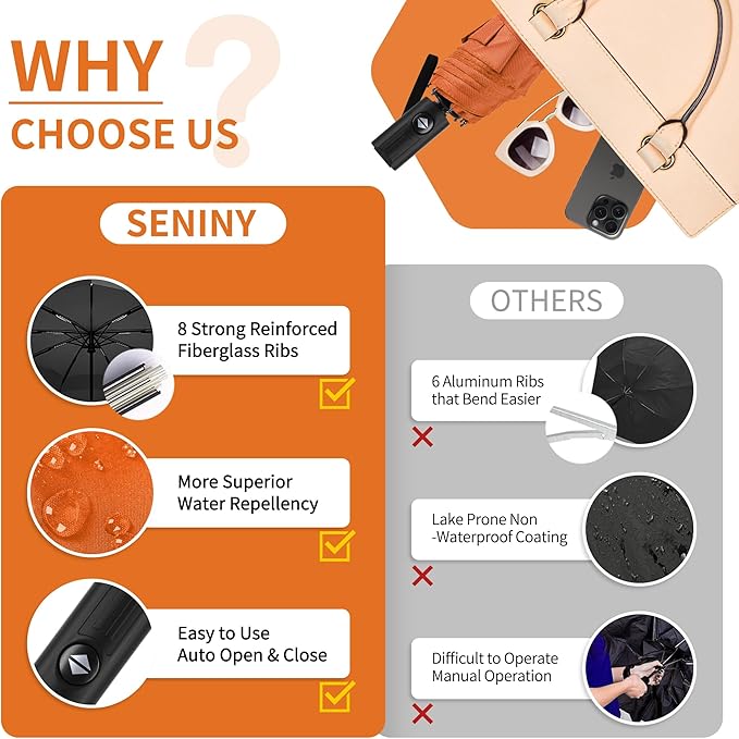 Seniny Windproof Travel Umbrella, Automatic Umbrellas for Rain, Portable & Compact Umbrellas for Backpack, Strong UV for Protection, Folding Small Sun Umbrella for Car, Walking