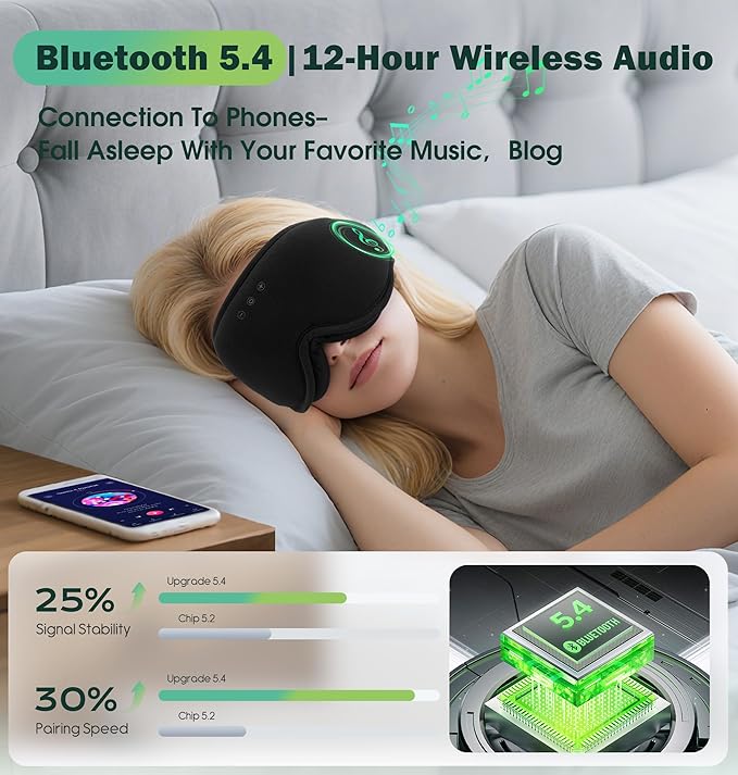 3D Bamboo Cotton Sleep Mask with Headphones Bluetooth 5.4, LC-dolida 2025 New Bluetooth Sleep Mask Headphones for Side Sleepers Women Men, Sustainable Luxury for Better Sleep