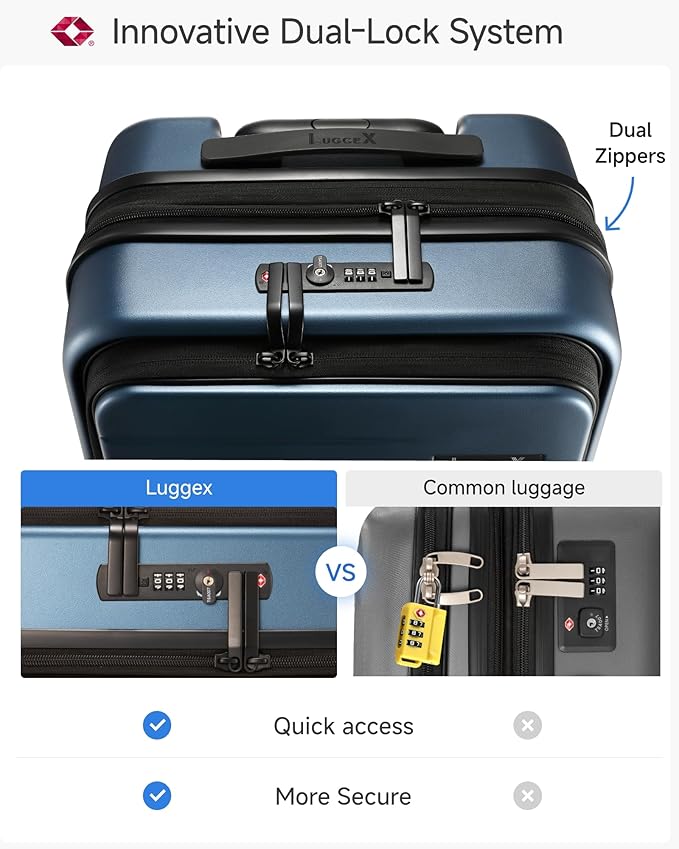 LUGGEX Carry On Luggage 22x14x9 Airline Approved, FLO5 Expandable Polycarbonate Suitcase with Front Pocket (FX-Core, Blue, 20 Inch)