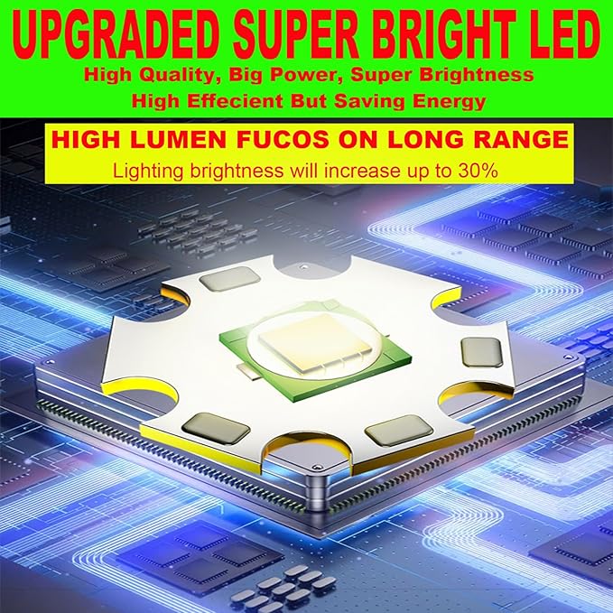 SUYOOULIN LED Searchlight Spotlights Lantern, Solar Rechargeable Super Bright 10000LM Handheld LED Flashlight, Multifunction Camping Lantern Work Light, 6 Light Modes, Waterproof