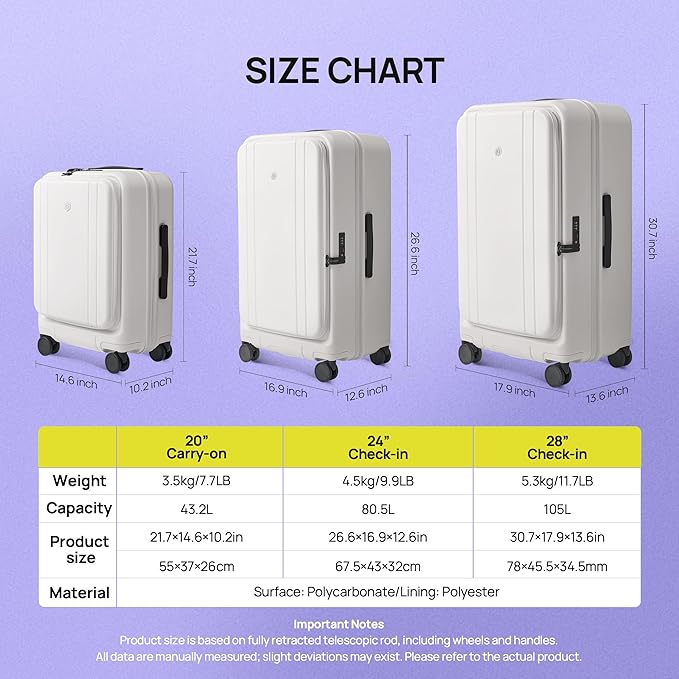 NINETYGO Large Checked Luggage 28 Inch, Top Opening Luggage Checking In Luggage, Expandable, PC Hard Shell, Larger Capacity Checked, TSA Lock, 360° Spinner Wheels (White, Hobo Pro)