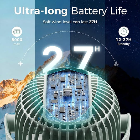 Momcozy Portable Stroller Fan, 8000mAh, 27H Ultra-long Battery Life, Detachable 4 Speed 360°Rotate, LED Night Light with 2 Modes, USB Rechargeable Handheld Cooling Fan for Travel, Car Seat, Bedroom